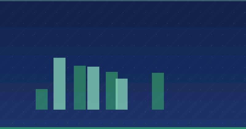 Məzmun Marketinqi Strategiyanızı Necə Təkmilləşdirməli: Rəqəmsal Uğur üçün Sübut Olunmuş Taktikalar