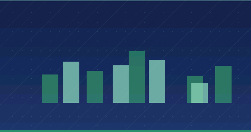 Məzmun Marketinqi 101: Effektiv Strategiyaların Qurulması Üçün Hərtərəfli Bələdçi