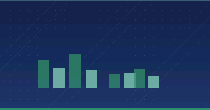 Effektiv Məzmun Marketinqi Panelini Necə Qurmalı: Strateji Bələdçi