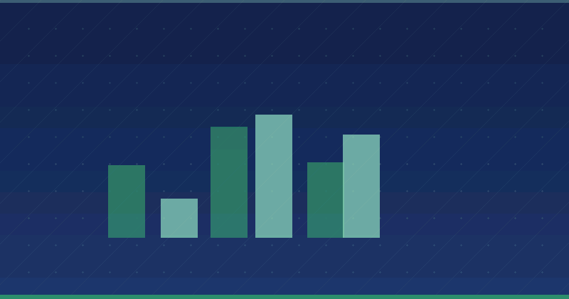 Davamlı Biznes Böyüməsi üçün Məzmun Marketinqini Təkmilləşdirmək Strategiyaları