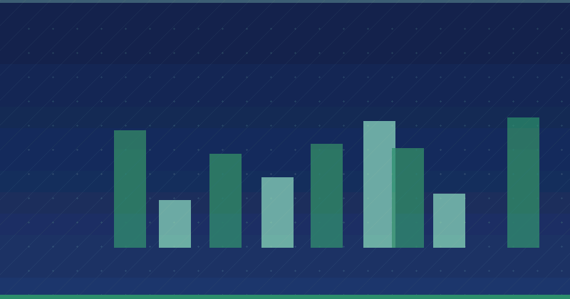 Rəqəmsal Əsrdə Məzmun Marketinqi Onlayn Mağazaları Necə Dəstəkləyir