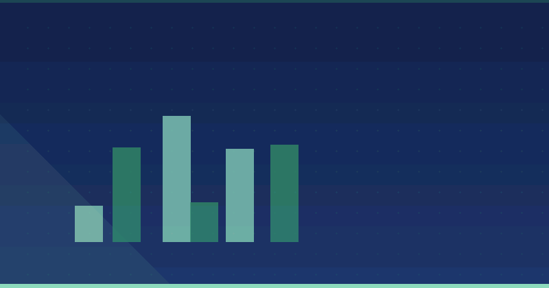 Agentliklərin Məzmun Marketinqinin Effektivliyini Necə Qiymətləndirdiyi