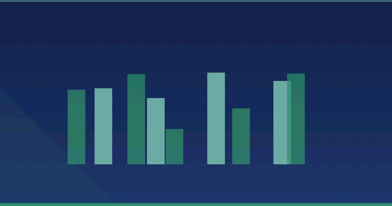 Biznesin İnkişafında Content Marketing-in Rolunu Anlamaq