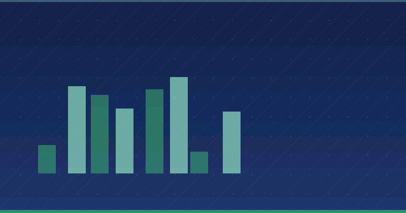 Məzmun Strategiyası və Məzmun Marketinqi arasındakı əsas fərqlər