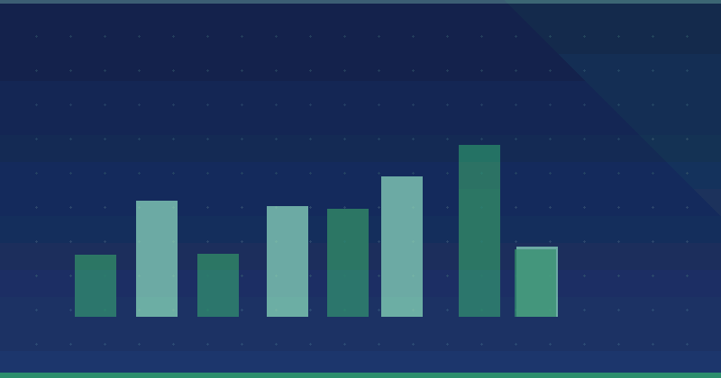 Unveiling the Connection Between SEO and Content Marketing: A Strategic Guide