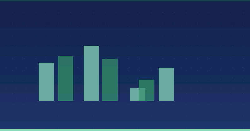 Identifying the Best Interactive Agency for Content Marketing Excellence