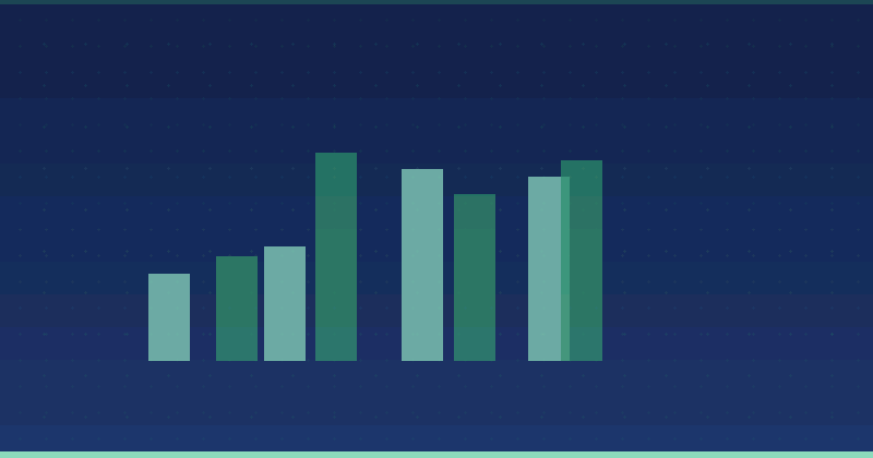 What Is Native Content Marketing? Essential Strategies for Digital Success