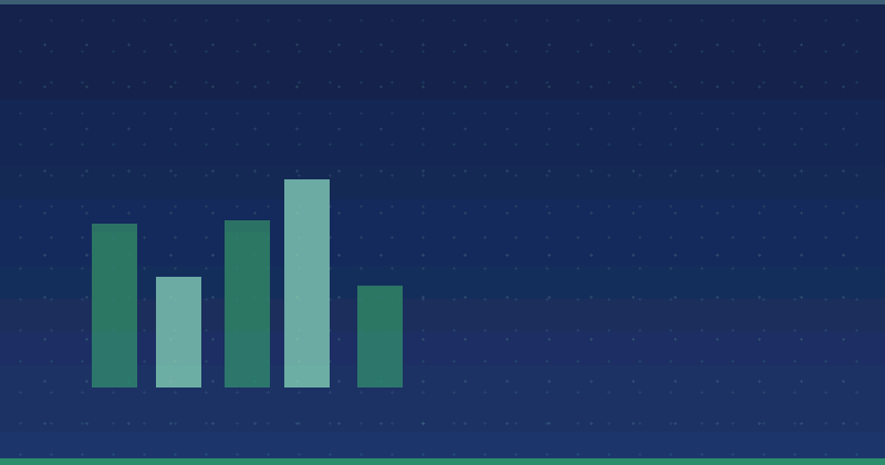 What Is Native Content Marketing? A Strategic Guide for Digital Professionals