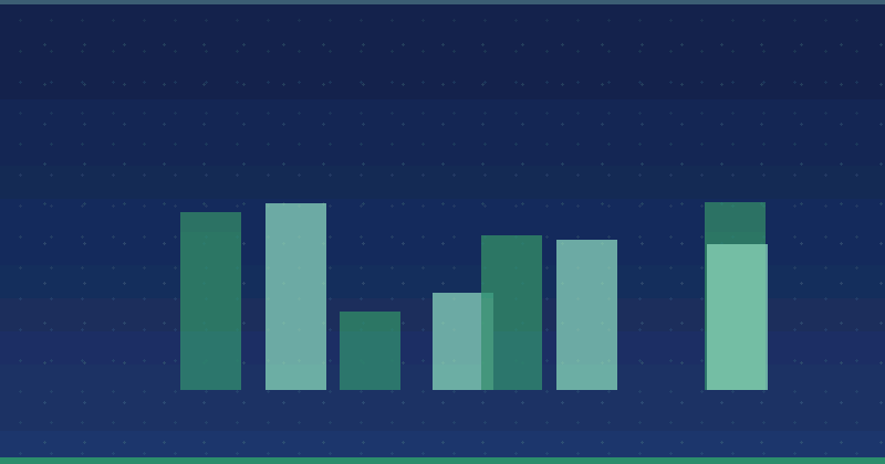 Was ist Content-Marketing? Ein strategischer Leitfaden für Content-Marketing-Texte