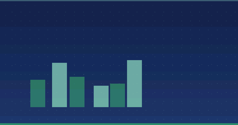 Was ist Content-Marketing mit KI: Ein strategischer Leitfaden für moderne Unternehmen