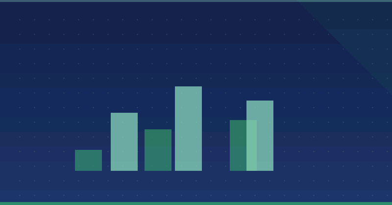 Was ist Content Marketing? Ein wesentlicher Leitfaden für digitale Strategien