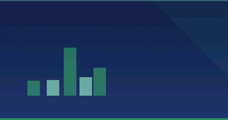 Was ist ein Content Marketing Manager? Wichtige Einblicke in die Content-Marketing-Führung