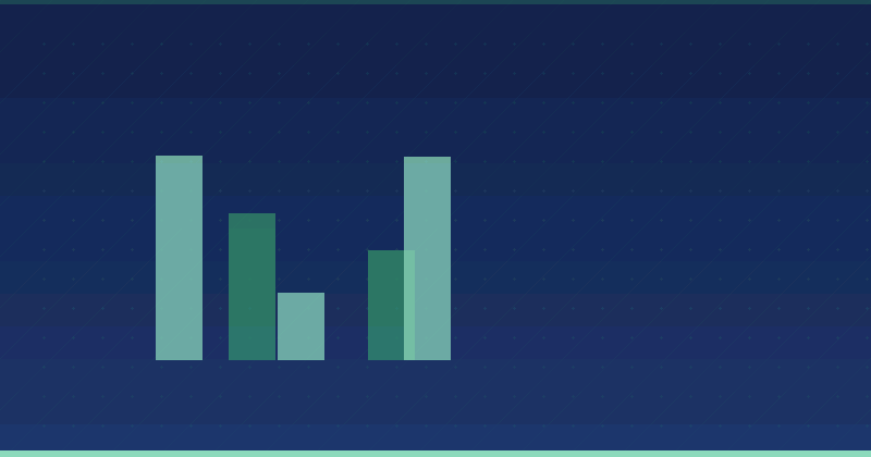 Was ist Content-Marketing? Einfach erklärt für digitale Marketer und Geschäftsinhaber