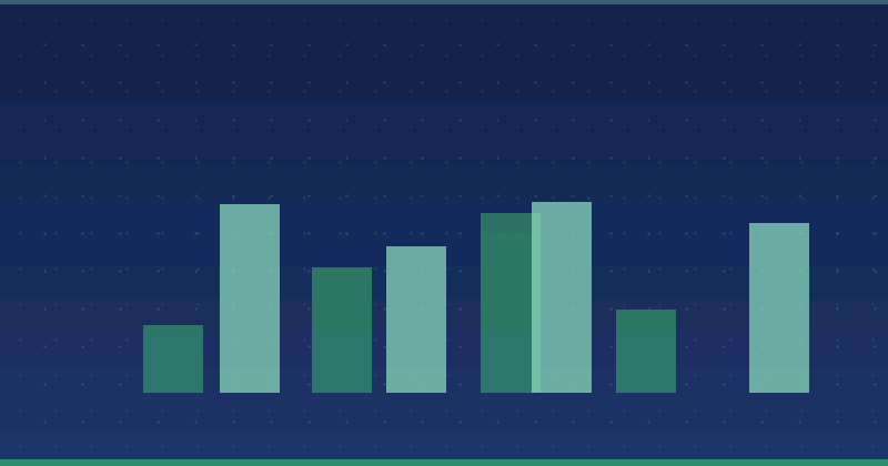 Was ist eine Content-Marketing-Agentur: Die Macht des Content Marketings entfesseln