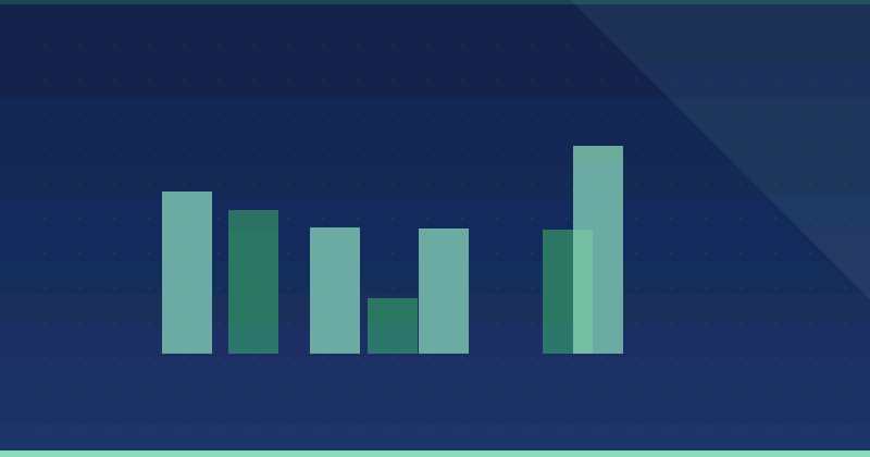 Was ist Content Marketing? Die Beherrschung von Blog-Strategien für den digitalen Erfolg