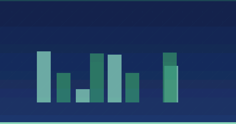 Was ist Account-Based Content Marketing: Ein umfassender Leitfaden für Content-Marketing-Strategien