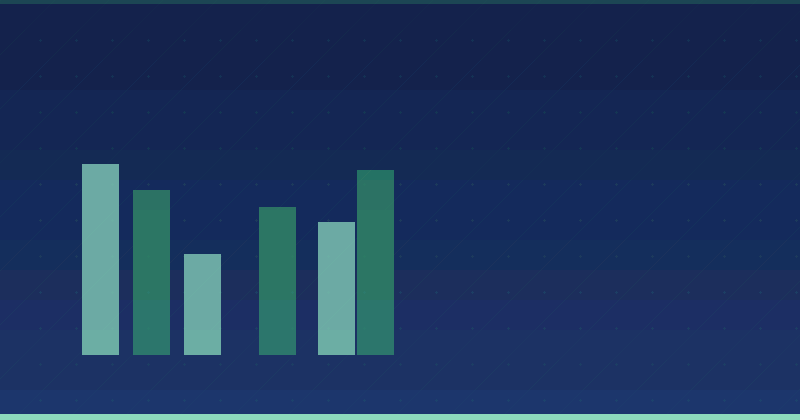 Was ist ein Content-Marketing-Plan? Wesentliche Strategien für erfolgreiches Content Marketing