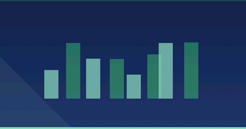 Was ist Content Marketing? Ein strategischer Leitfaden für digitalen Erfolg