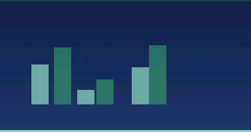 Content-Marketing verstehen: Ein umfassender Leitfaden für Unternehmenswachstum