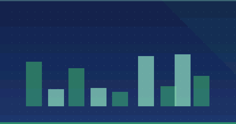 Innovative Lösungen von Vericast für herausragendes Content-Marketing