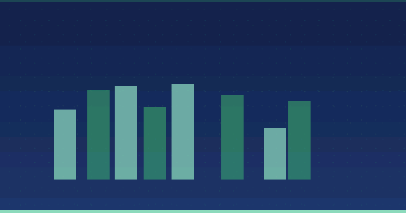 Aktuelle Content-Marketing-Statistiken: Wentliche Einblicke in Blogging und Trends