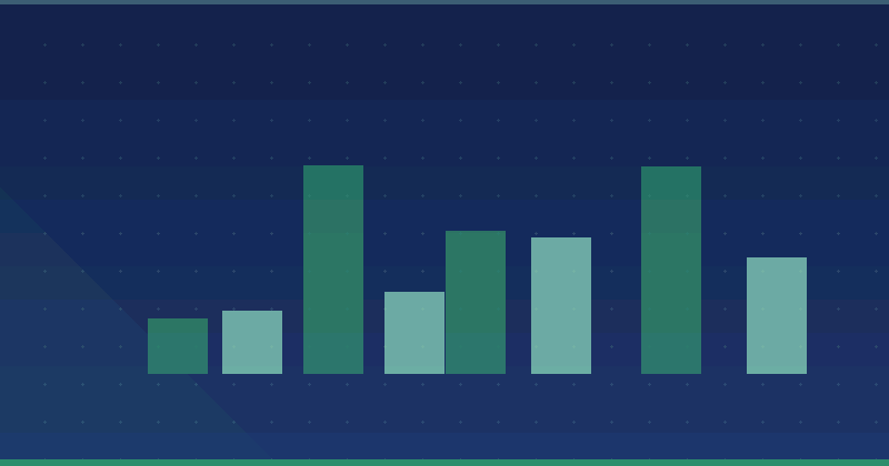Ist Content Marketing eine Kernkomponente des Digital Marketing? Wesentliche Einblicke für Strategen