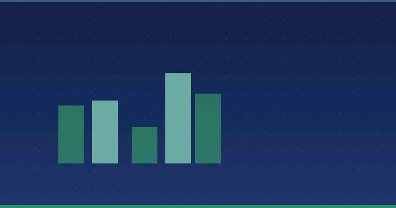 Ist Content-Marketing dasselbe wie Social-Media-Marketing? Wichtige Einblicke für digitale Strategien