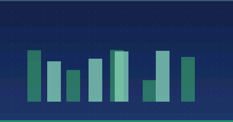 Ist Content-Marketing ein entscheidender Bestandteil des Digitalmarketings?