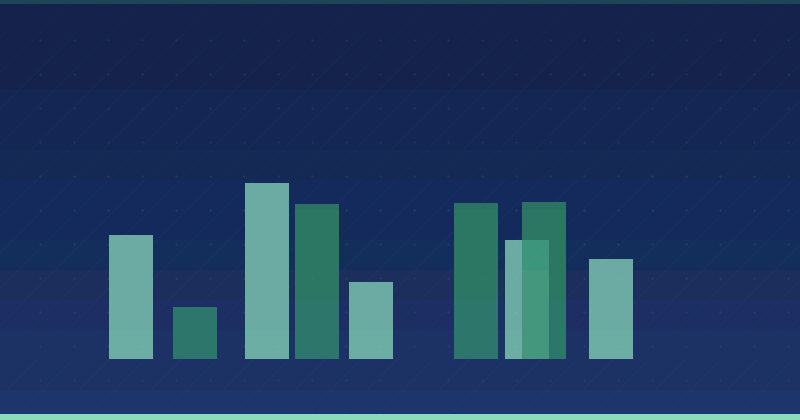 Ist Content Marketing ein guter Karriereweg für Digitalprofis?