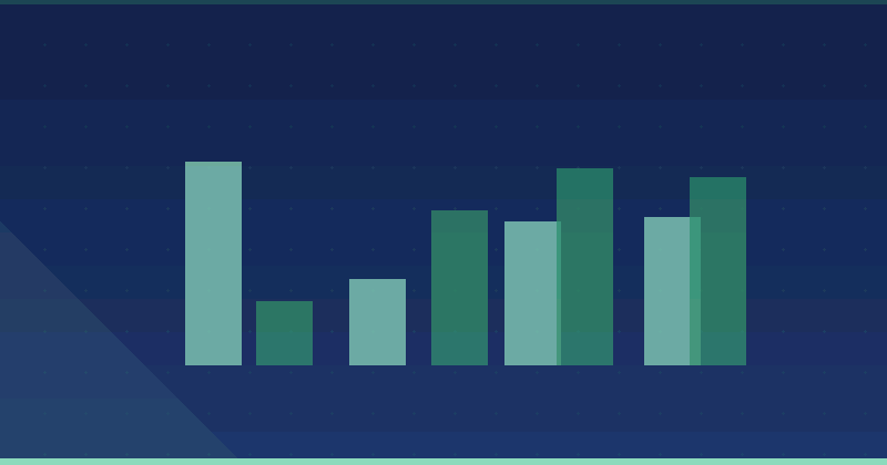 Content-Marketing mit Semrush meistern: Wesentliche Strategien für digitalen Erfolg