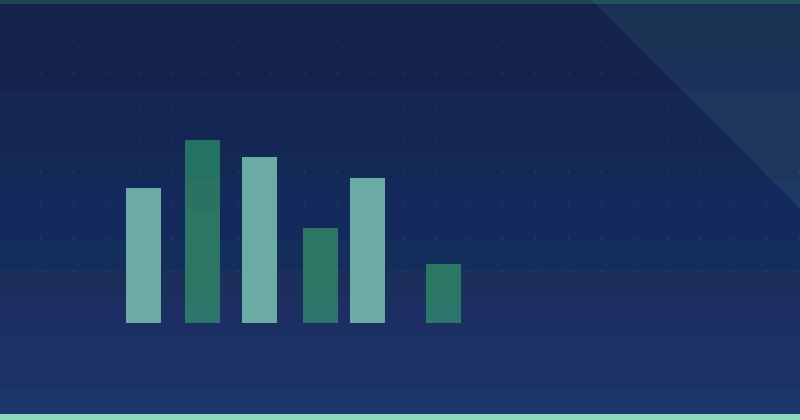 Maßgeschneiderte Content-Marketing-Strategien für Eigenheimbesitzer: Experten-Einblicke