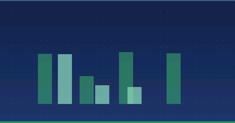 Wie man ein Content-Marketing-Unternehmen gründet: Ein umfassender Leitfaden