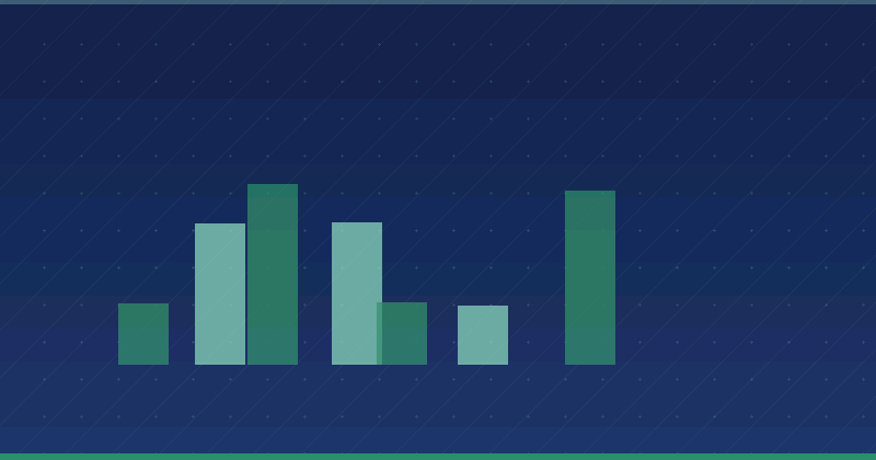 How to Develop a Comprehensive Content Marketing Strategy