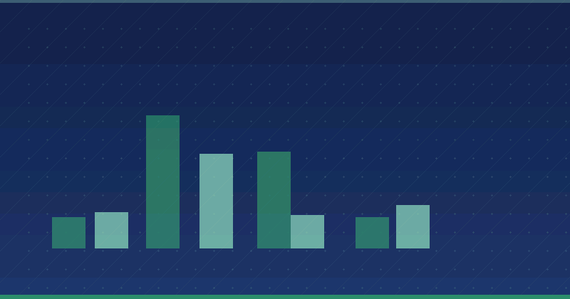 Wie man eine erfolgreiche Karriere im Content Marketing startet