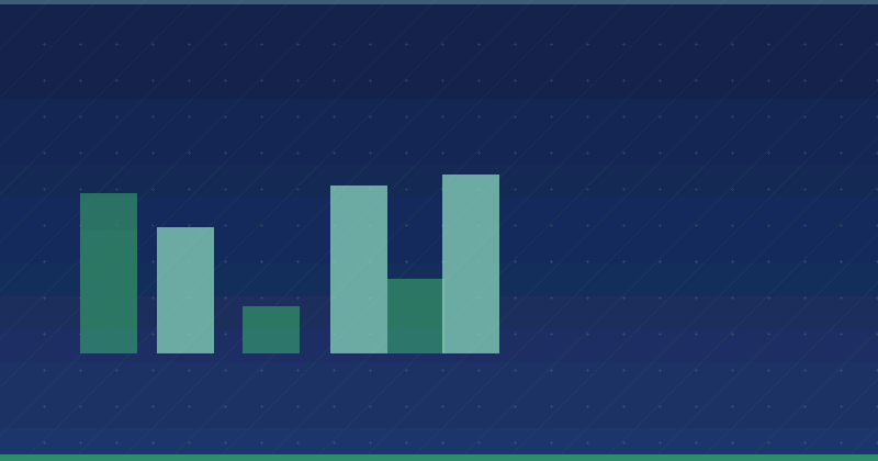 How to Develop a Successful Content Marketing Strategy