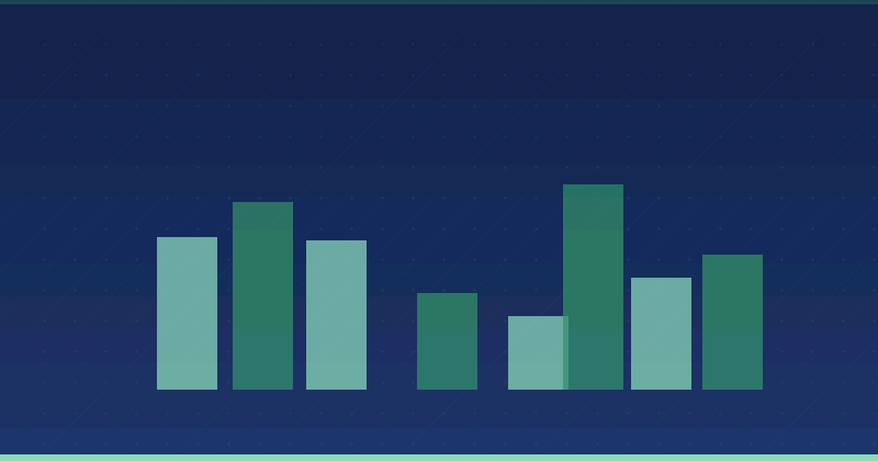 How to Develop a B2B Content Marketing Plan: A Comprehensive Guide