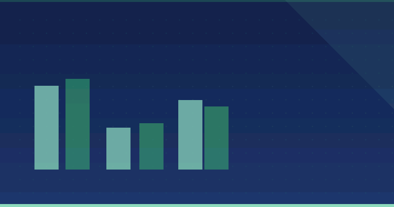 The Strategic Importance of Content Marketing in Driving Business Growth