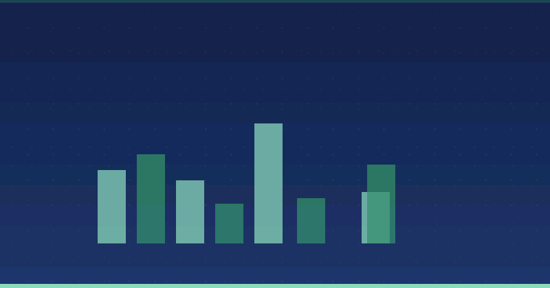 How Content Marketing Helps Businesses Achieve Sustainable Growth
