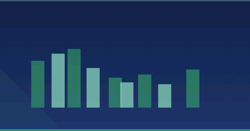 How Content Marketing Builds Your Business: Strategies for Long-Term Growth