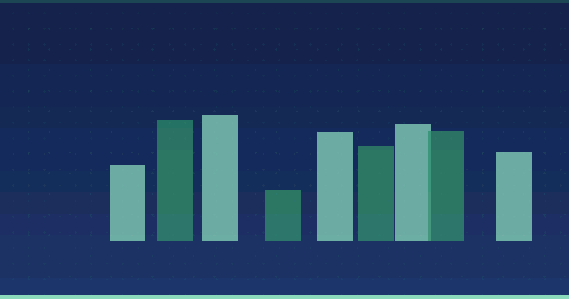 Why Invest in Content Marketing: A Strategic Imperative for Digital Growth