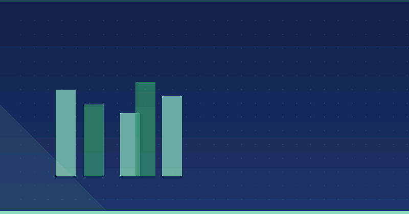 When Did Content Marketing Become Popular: Historical Milestones and Strategic Insights