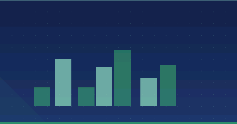 Understanding the ROI of Content Marketing: A Comprehensive Analysis
