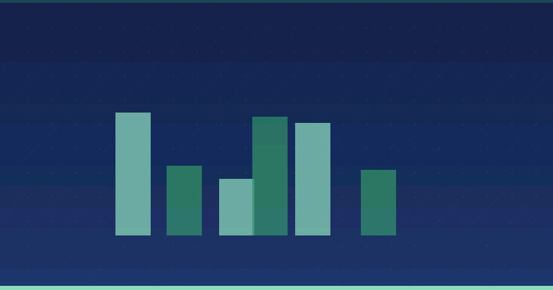 Content Marketing Fundamentals: What Is a Content Marketing Calendar?