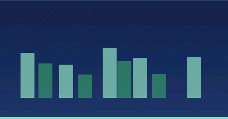 What Is a Content Marketing Calendar: The Foundation of Effective Content Marketing