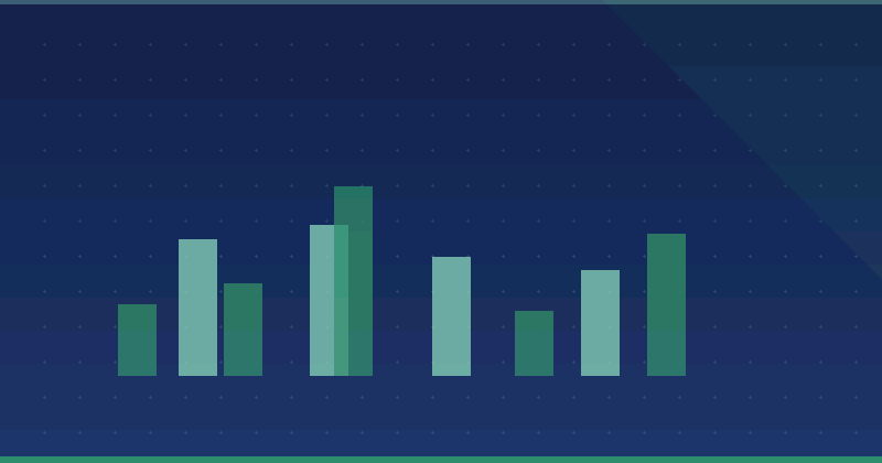 What Exactly Is Content Marketing: A Strategic Guide for Digital Professionals