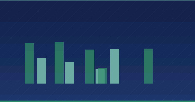 What Exactly Is Content Marketing: A Strategic Guide for Digital Success