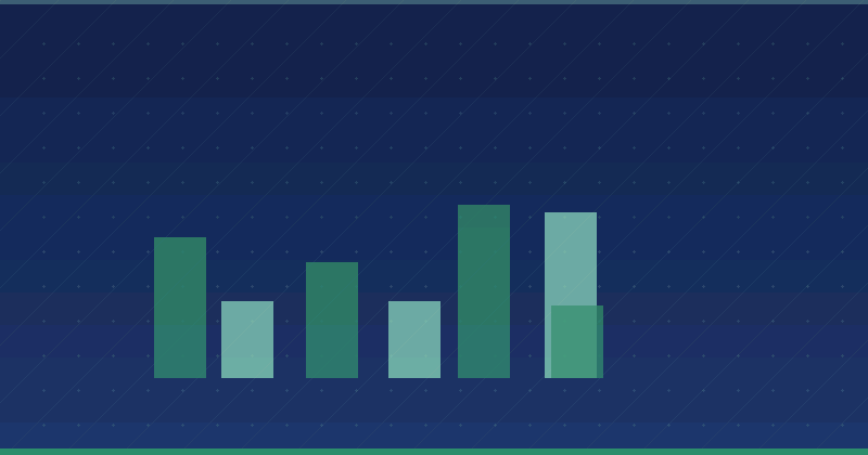 What Does Content Marketing Include? Essential Components for Digital Success
