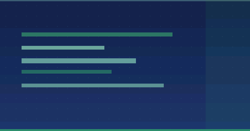 Essential Ways to Measure the Success of Your Content Marketing