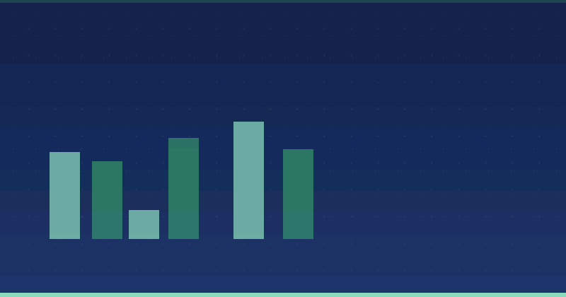 Effective Ways to Measure Your Content Marketing Success