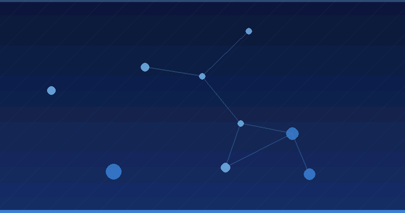 Mastering AI Advertising Optimization: Affordable Platforms for Small Businesses
